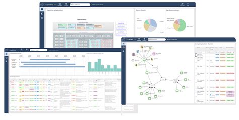 enterprise architecture repository tools.